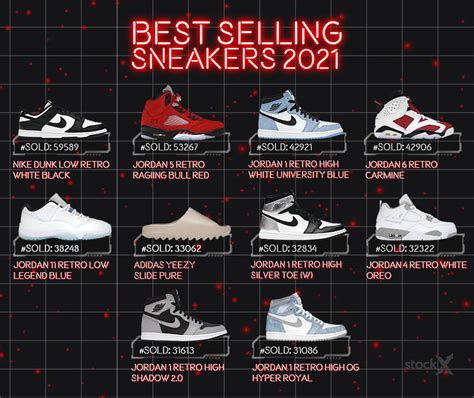 Buy and Sell Jordan 31 Sneakers .